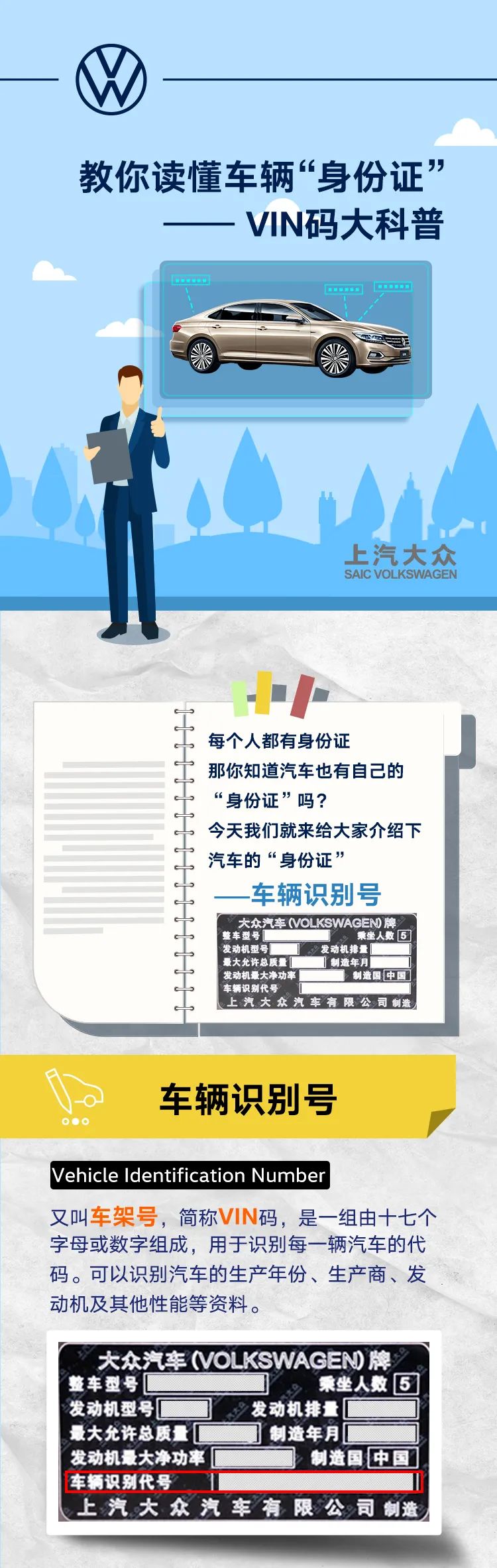 学会这几点,1分钟读懂汽车"身份证"