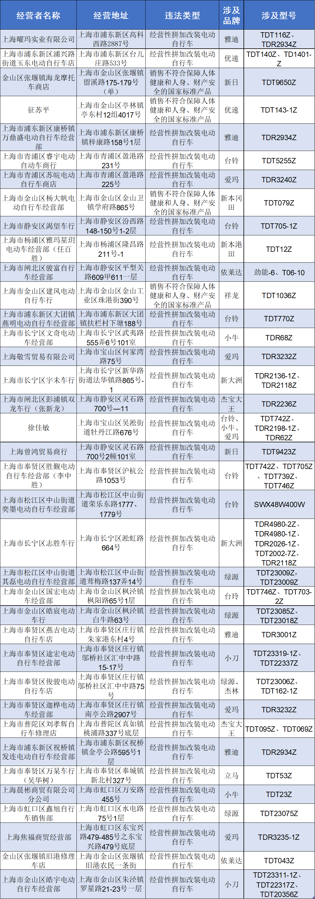 正文图片