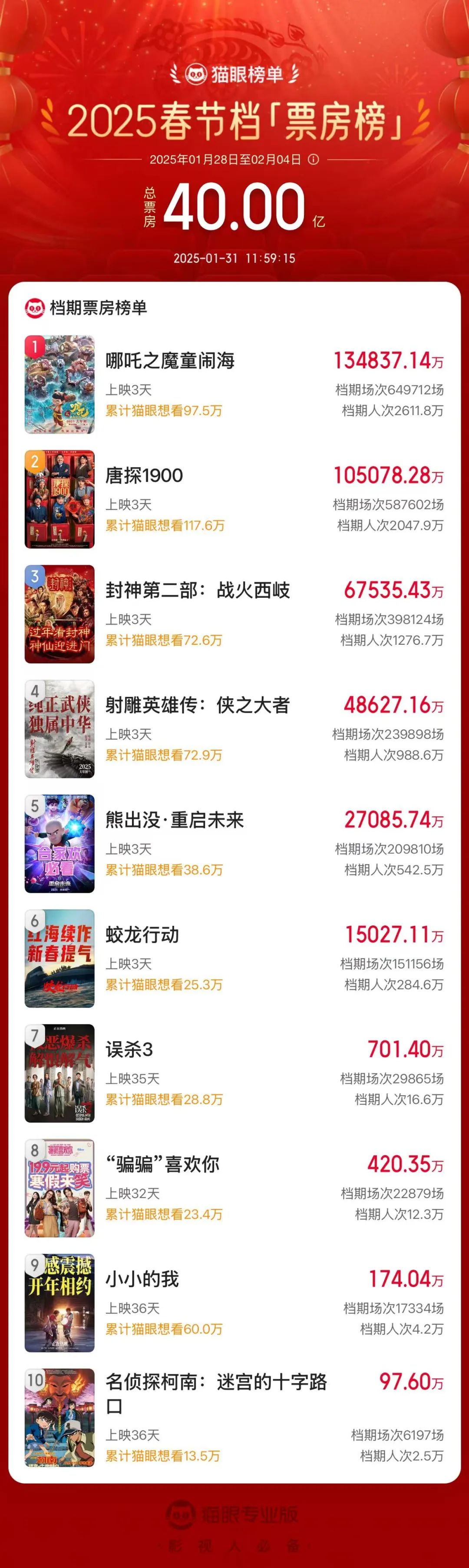 正文图片