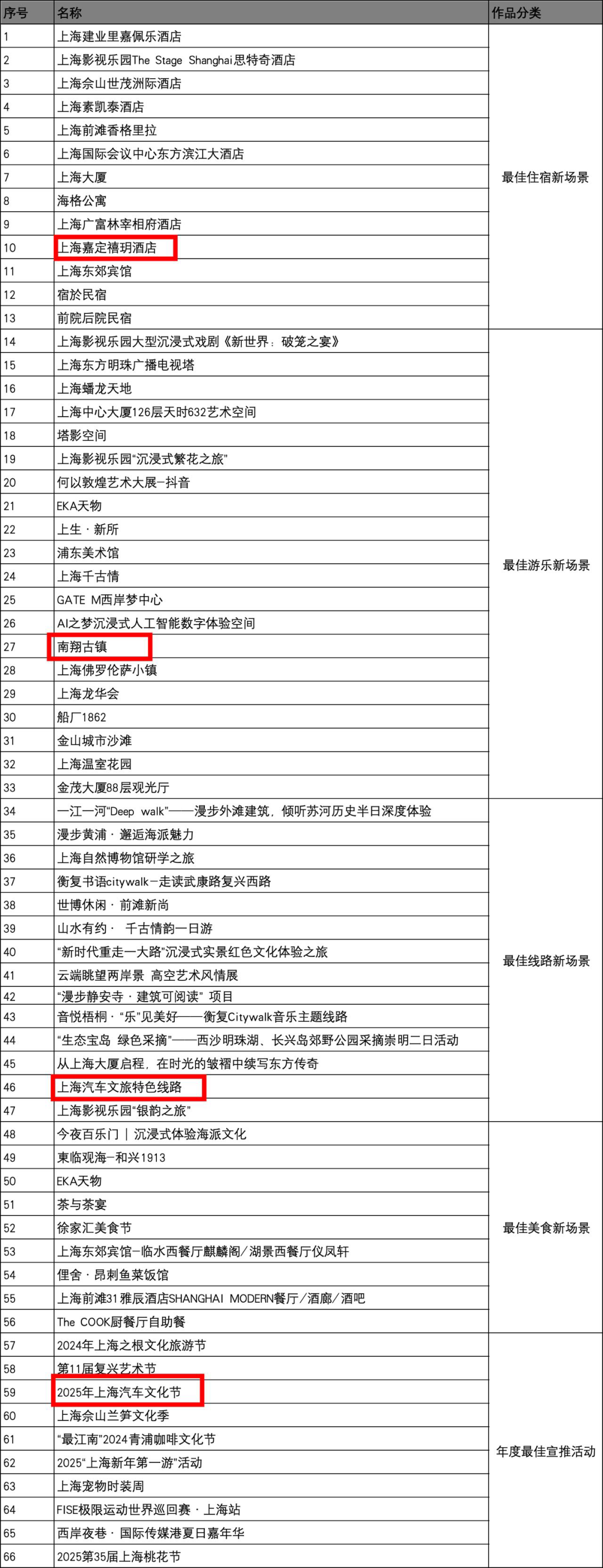 正文图片