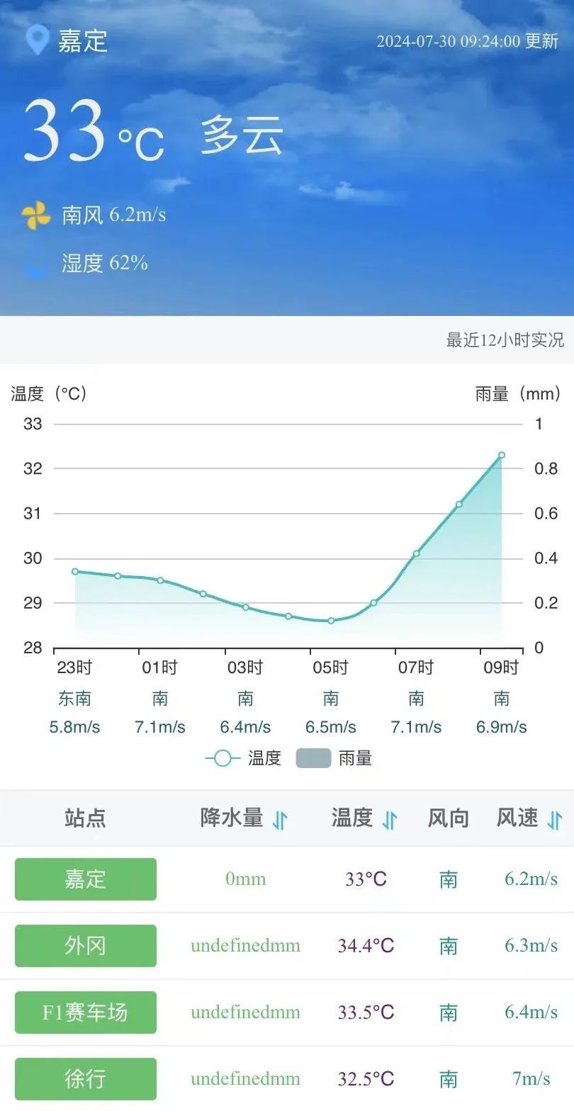 正文图片