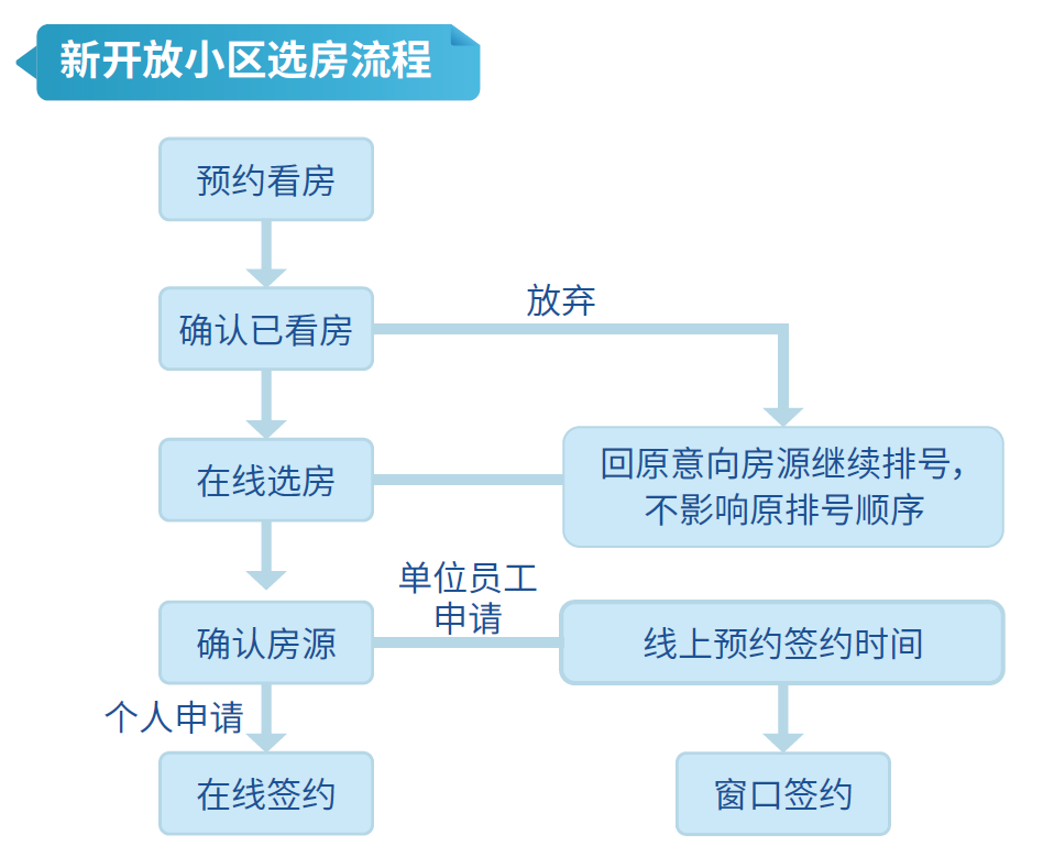 正文图片