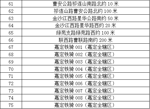 正文图片
