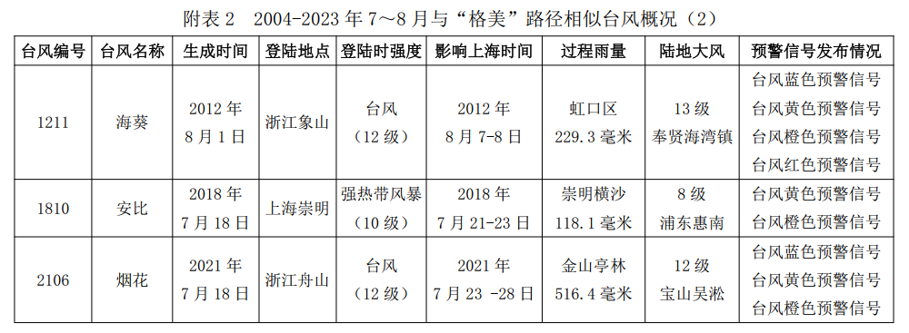 正文图片