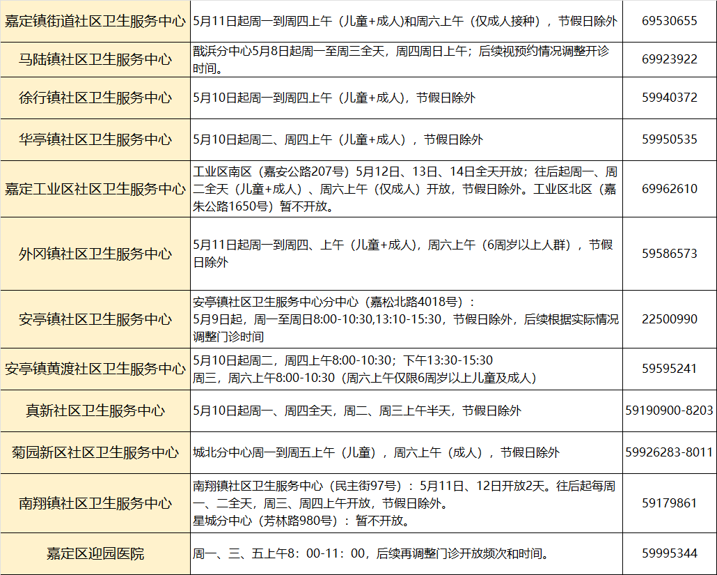 正文图片