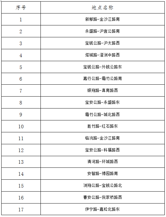 正文图片