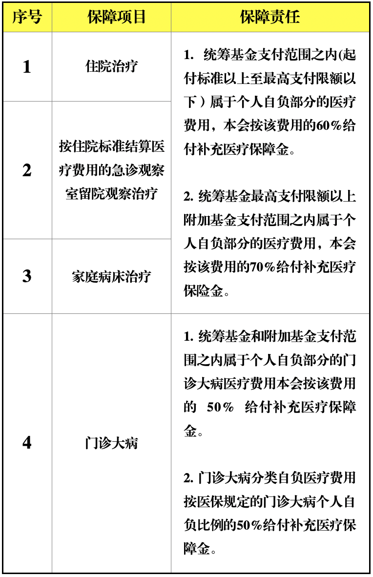 正文图片