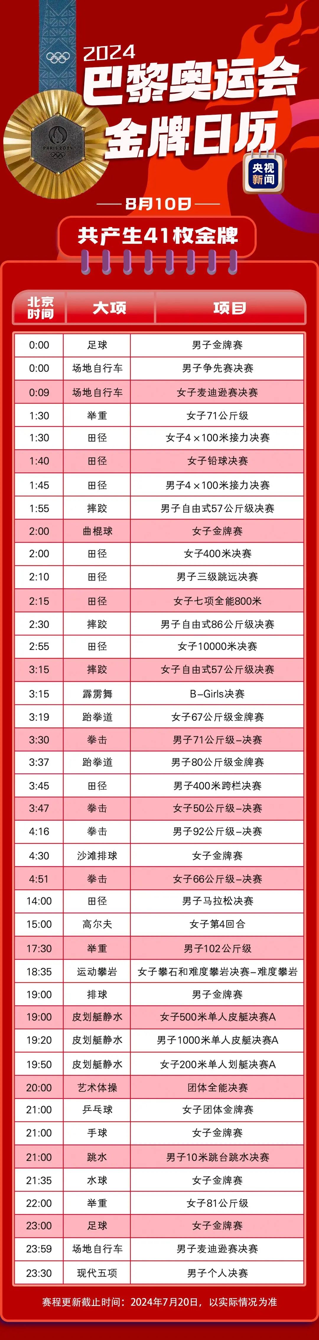 正文图片
