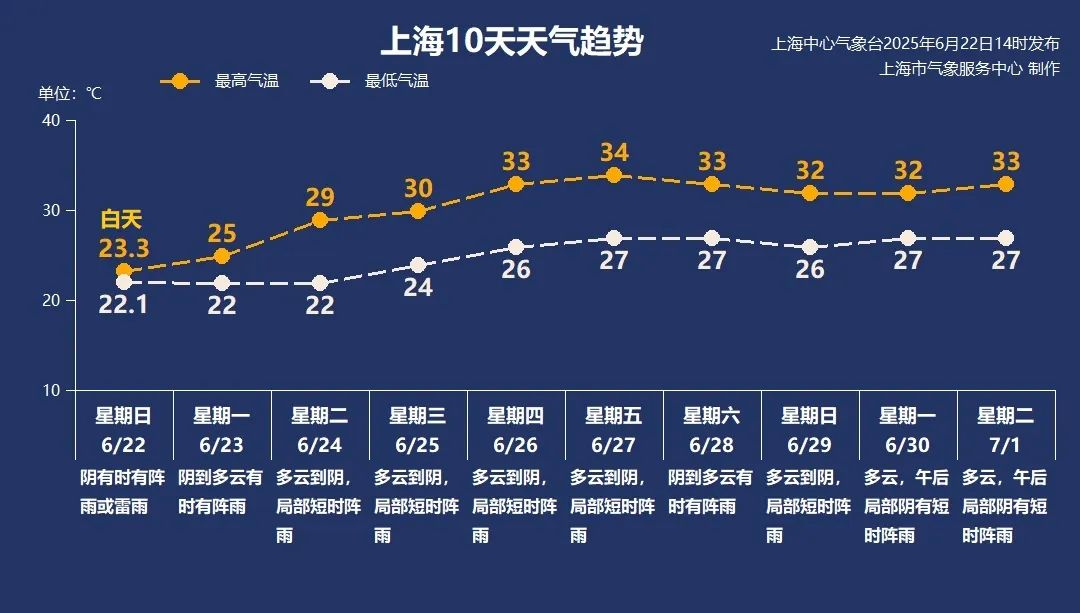 正文图片