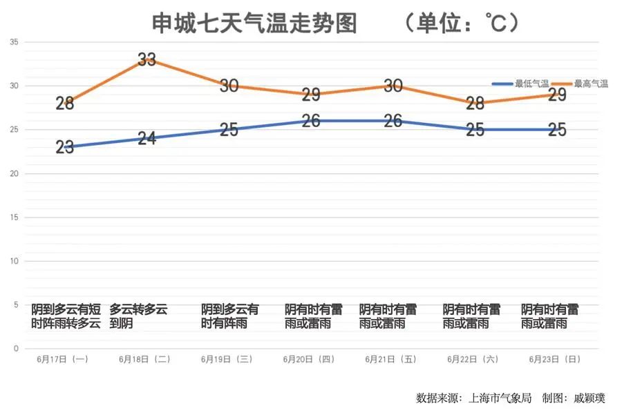 正文图片