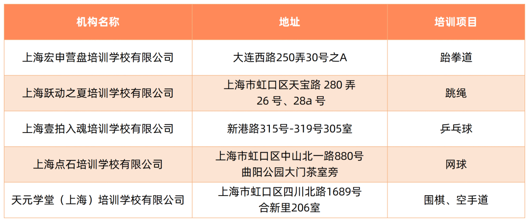 正文图片