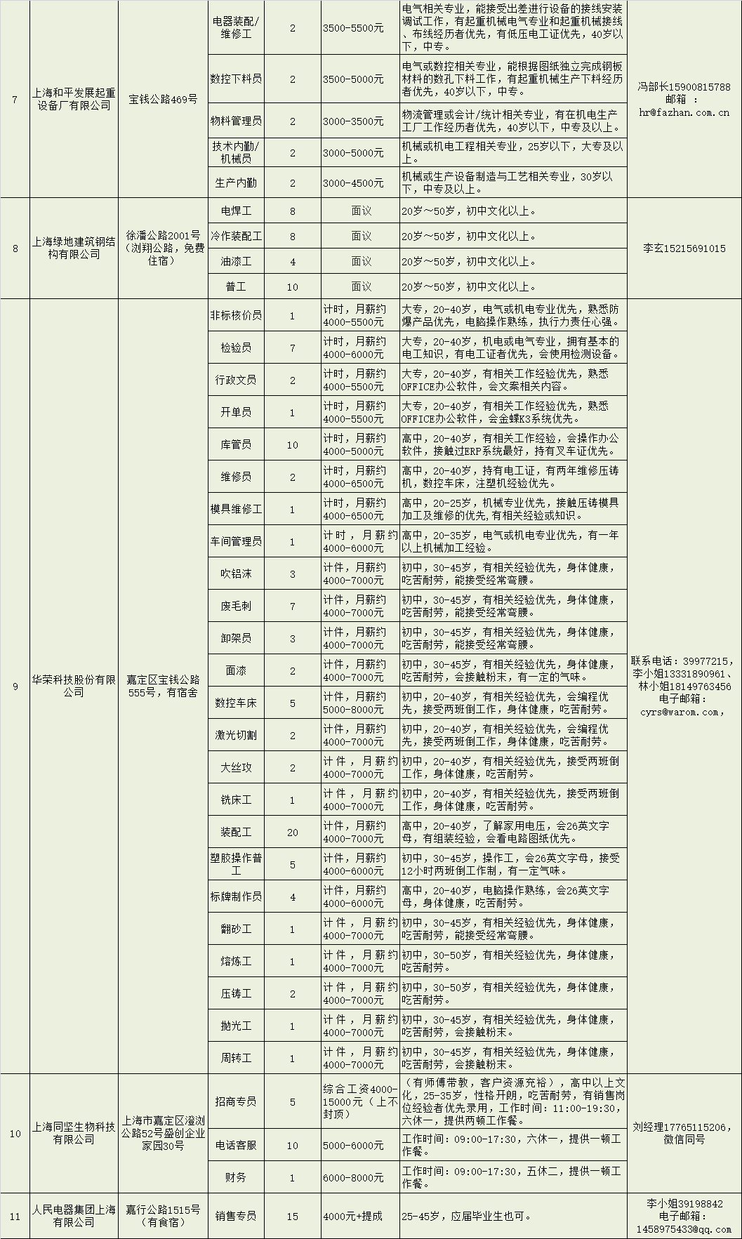 招聘2.png