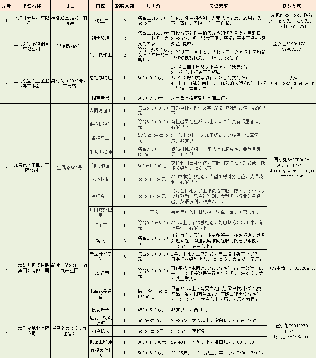 招聘1.png