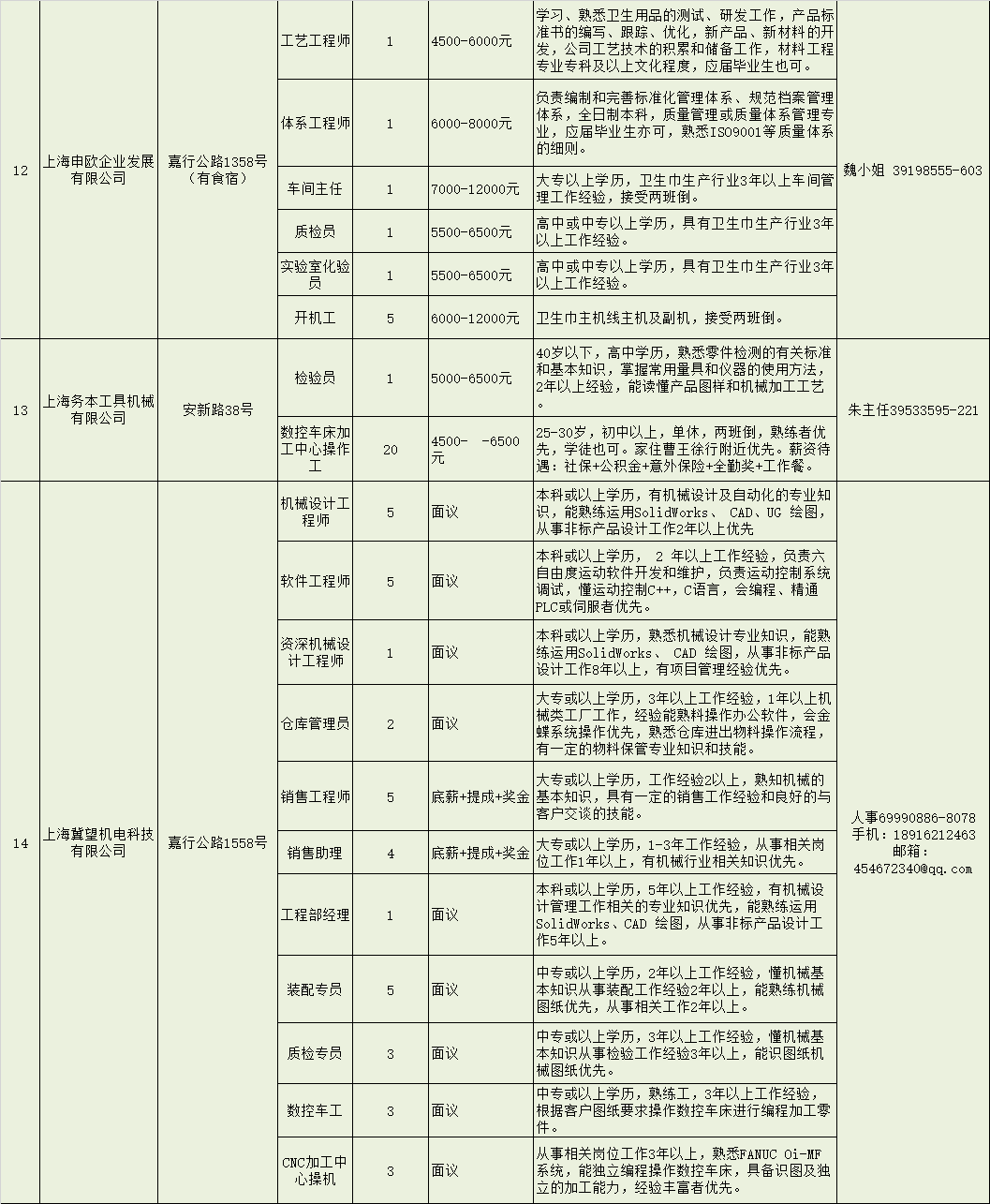 招聘3.png