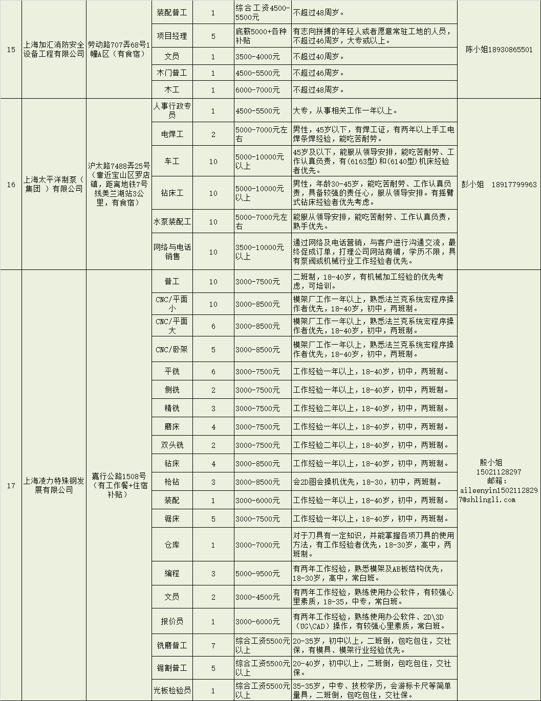 招聘4.png
