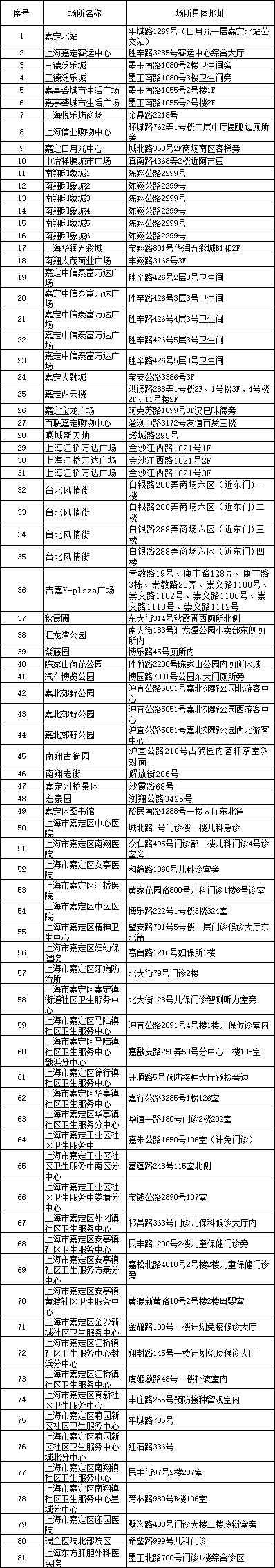 正文图片