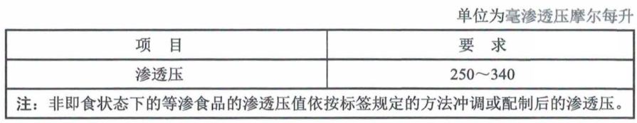 正文图片