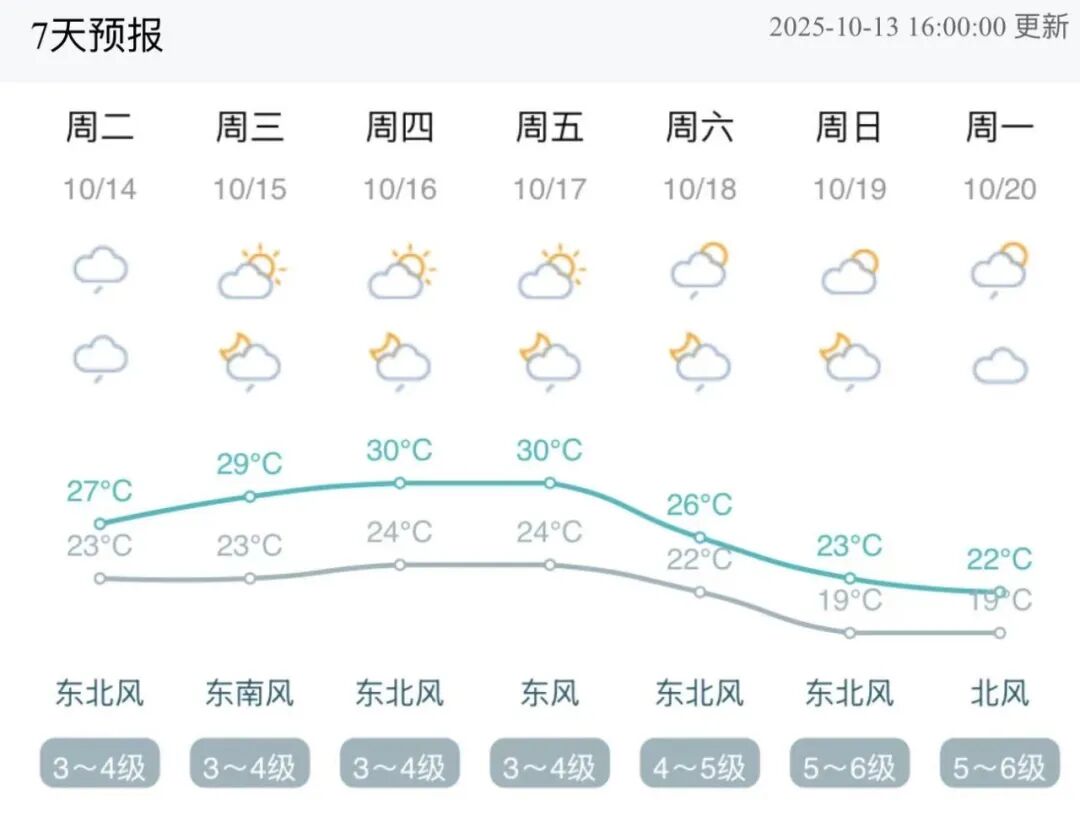 正文图片