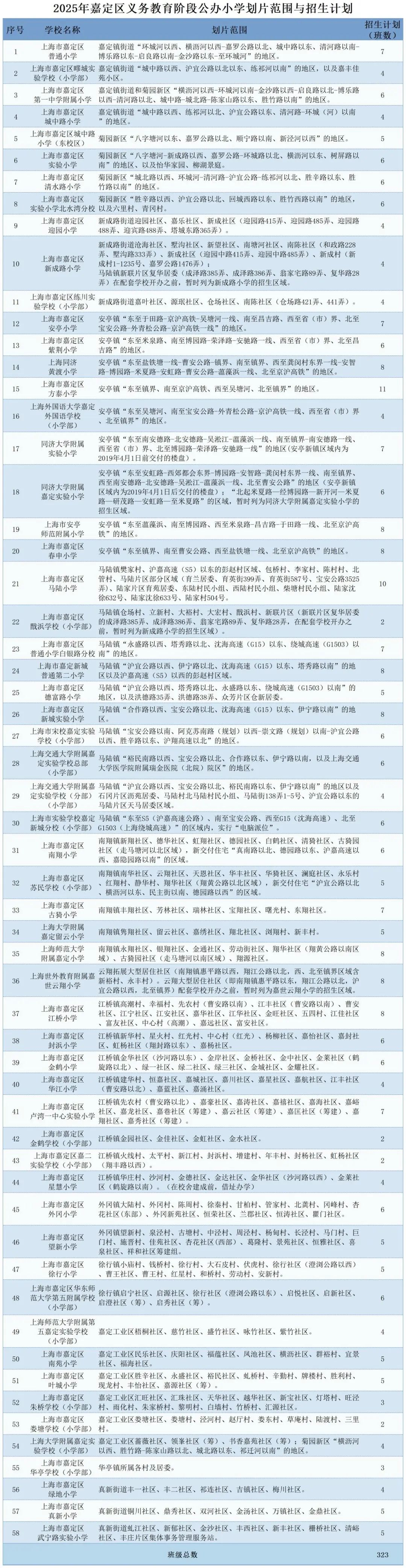 正文图片
