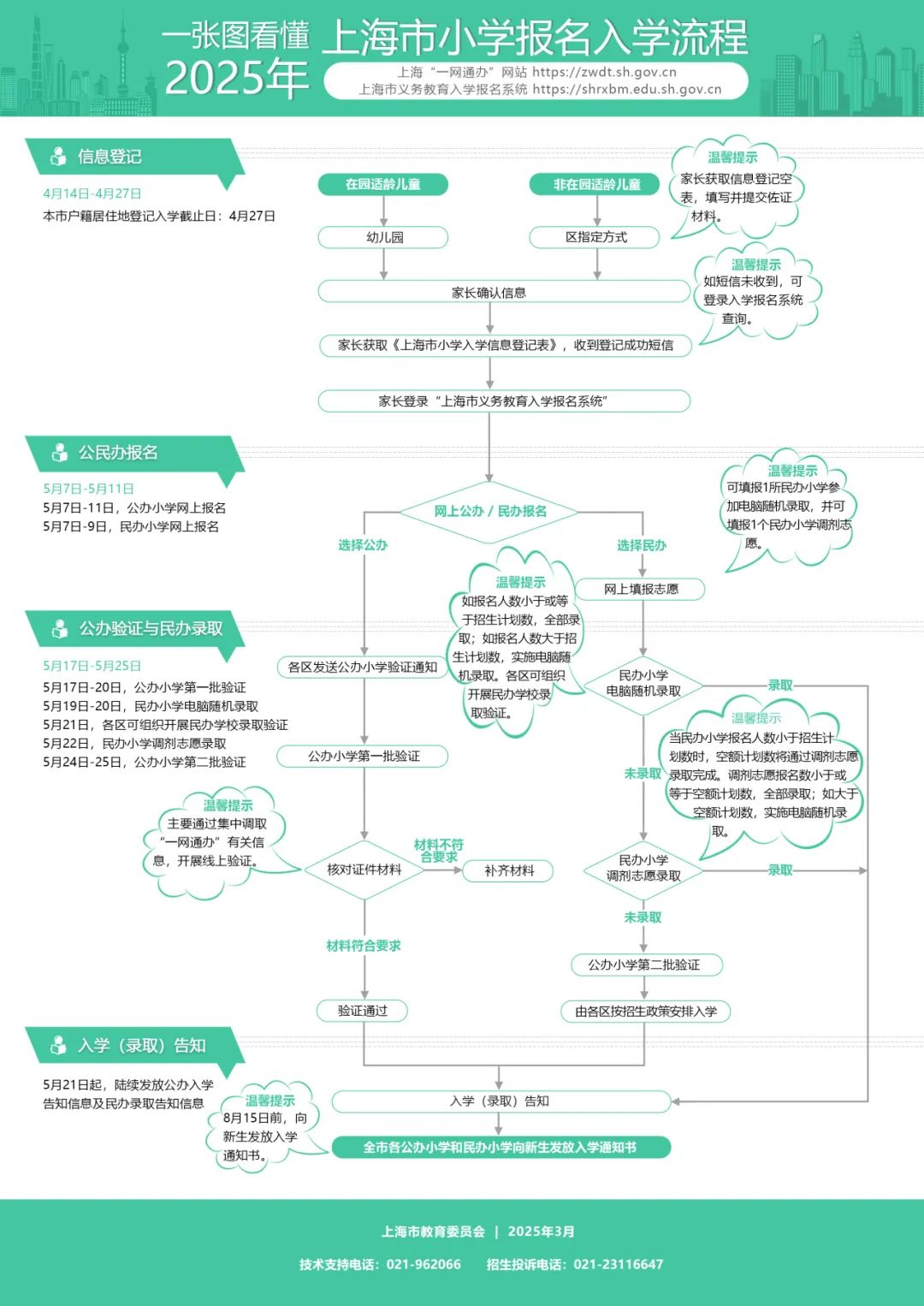 正文图片