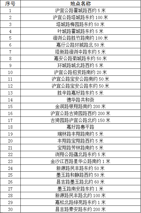 正文图片