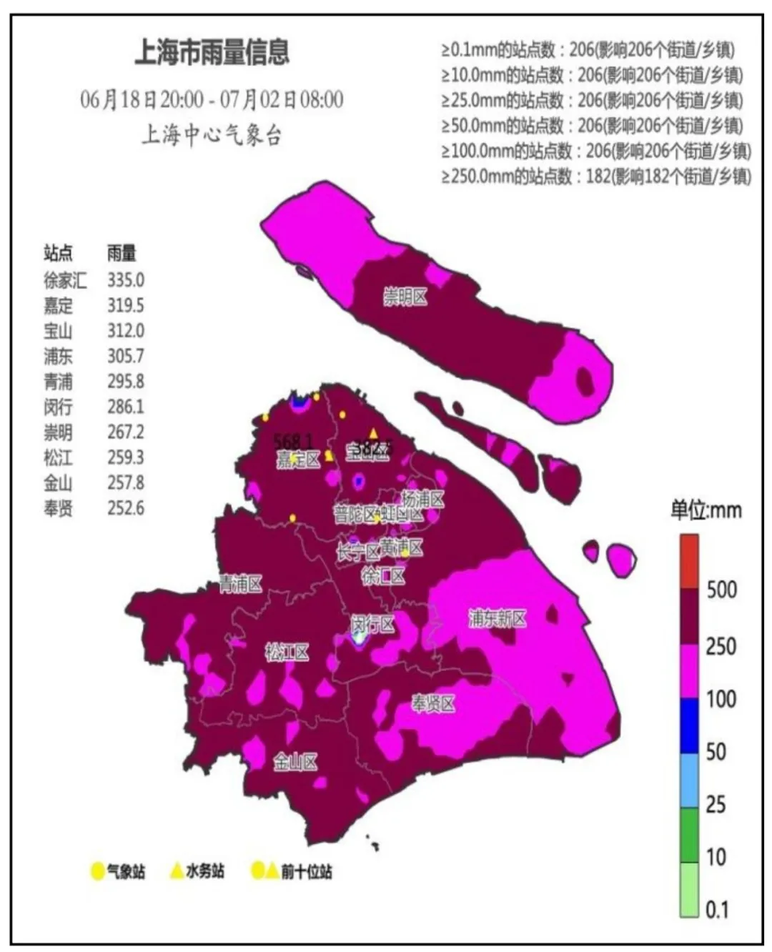 正文图片