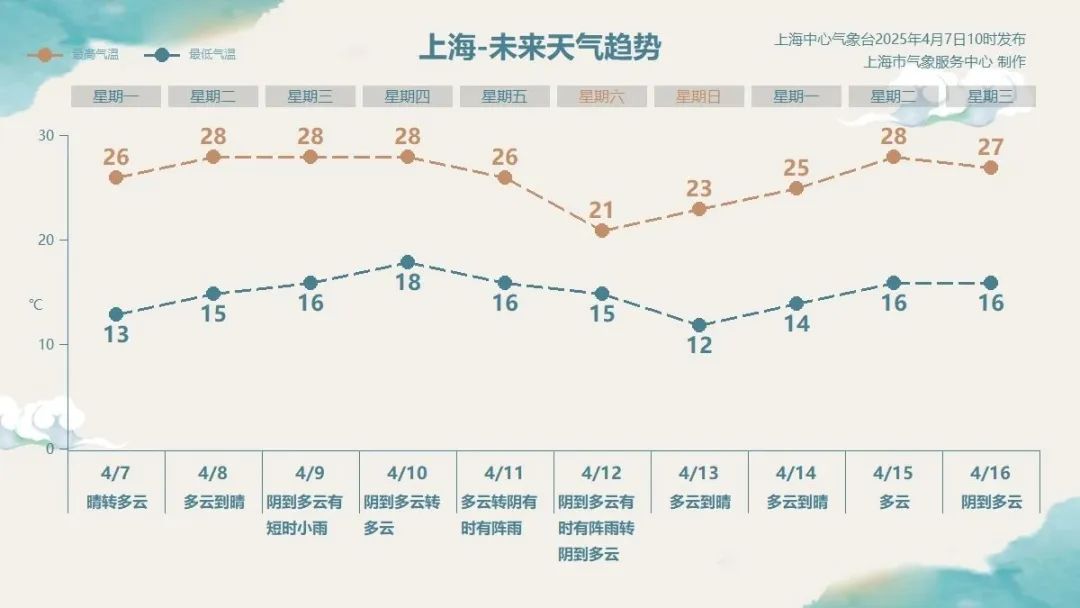 正文图片
