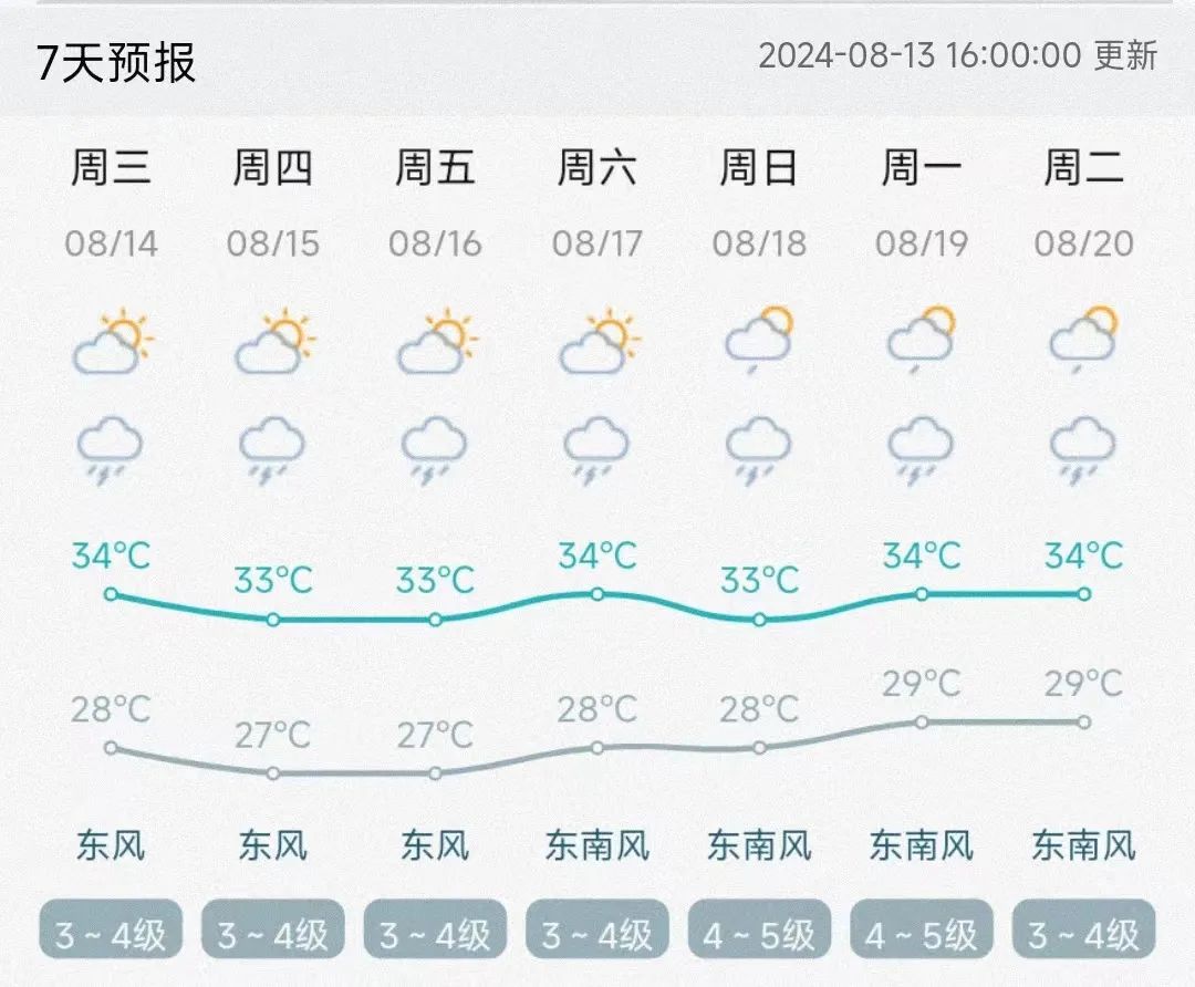 正文图片