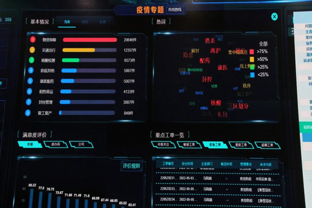正文图片