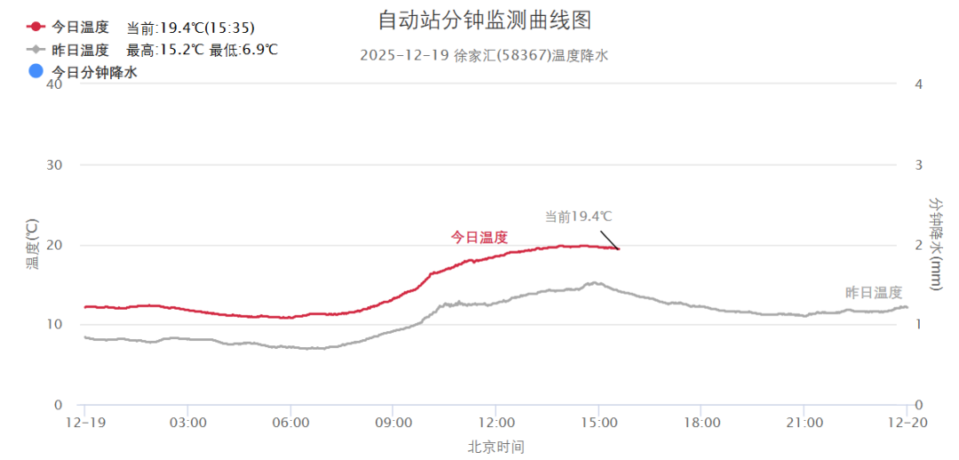 屏幕截图 2025-12-19 153617.png