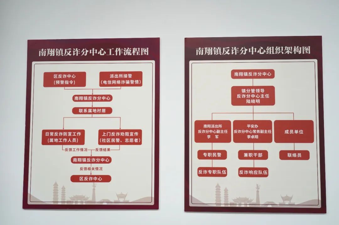 正文图片