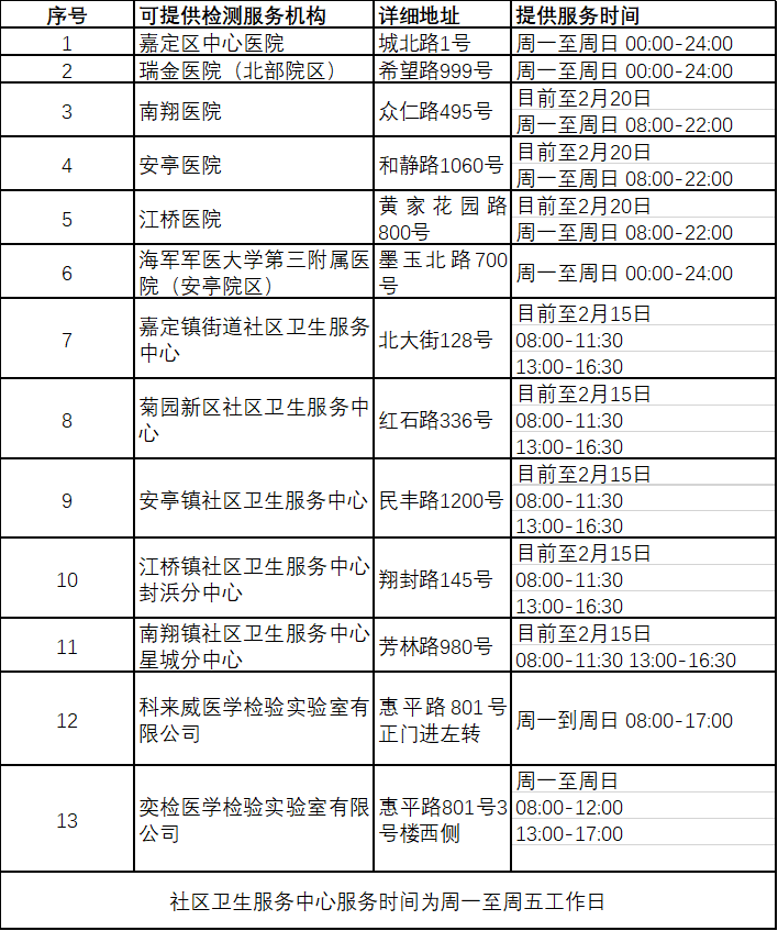 正文图片