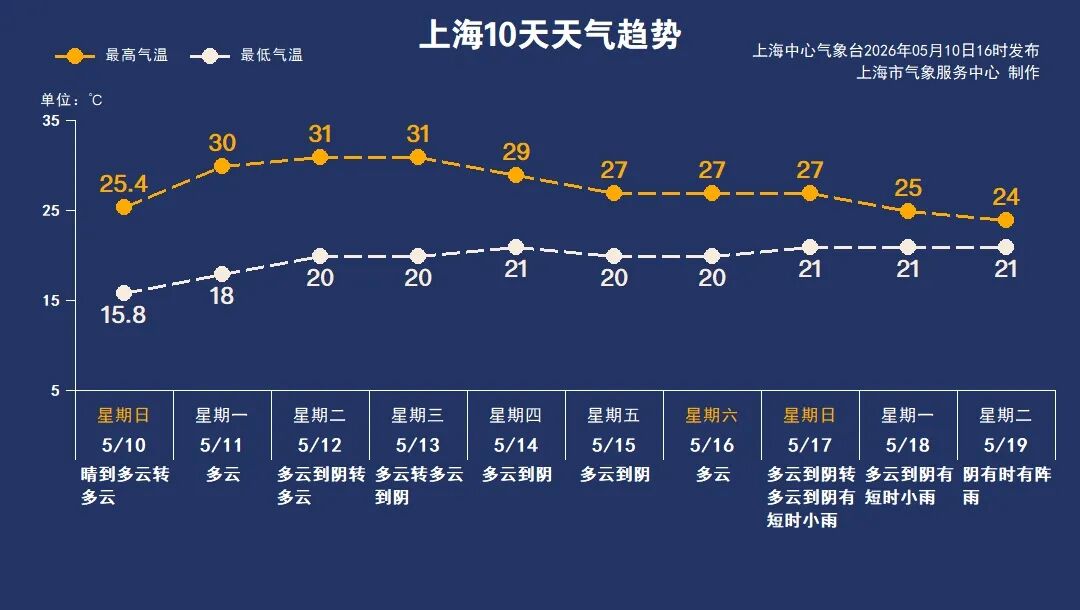 正文图片