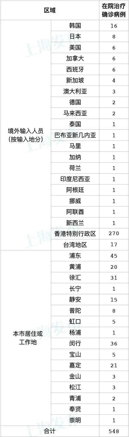 正文图片