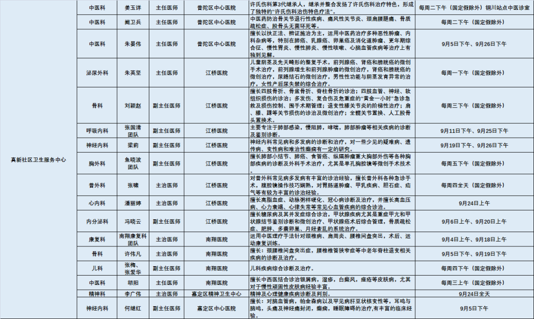 正文图片