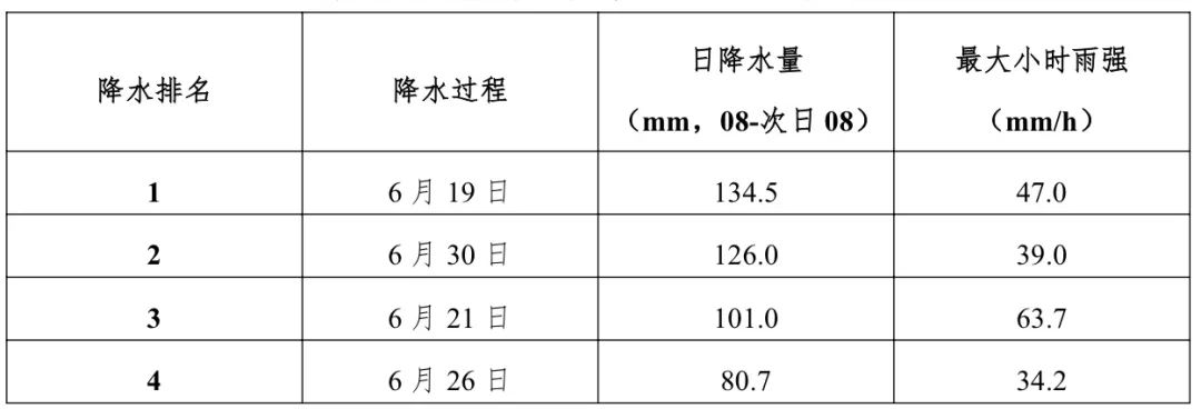 正文图片