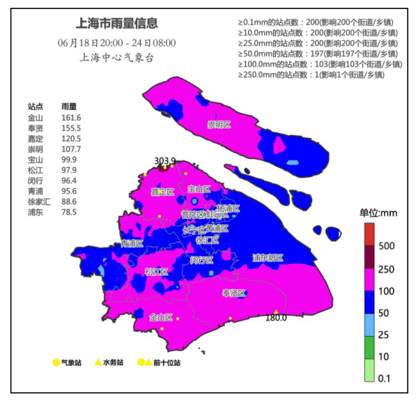 正文图片