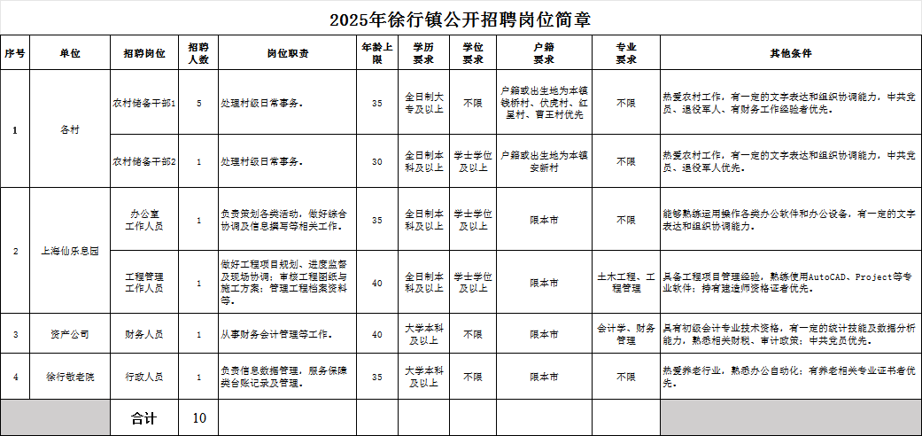 正文图片