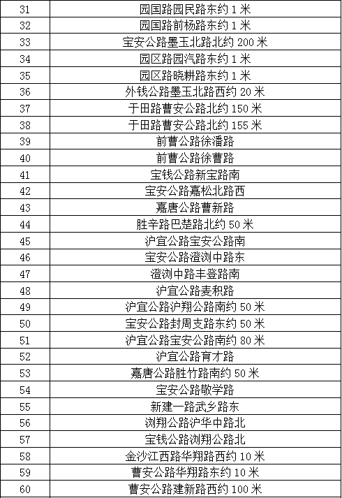 正文图片