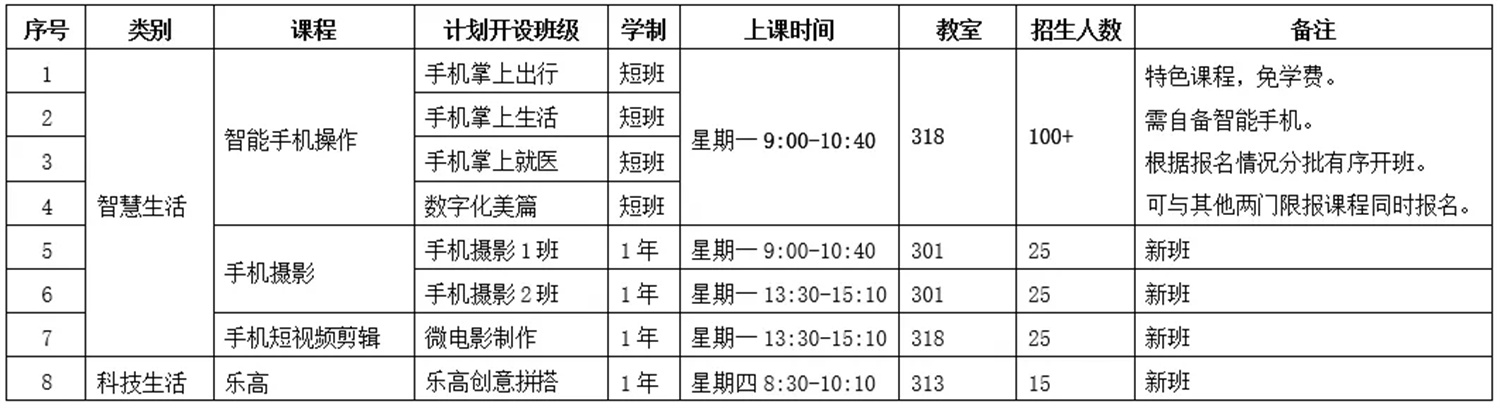 正文图片