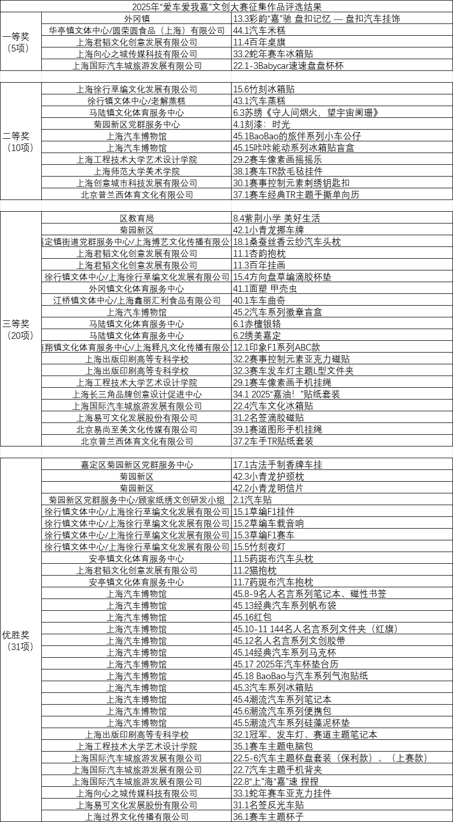 正文图片