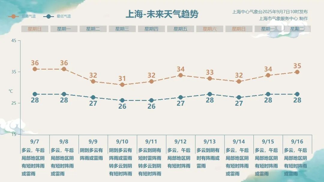 正文图片