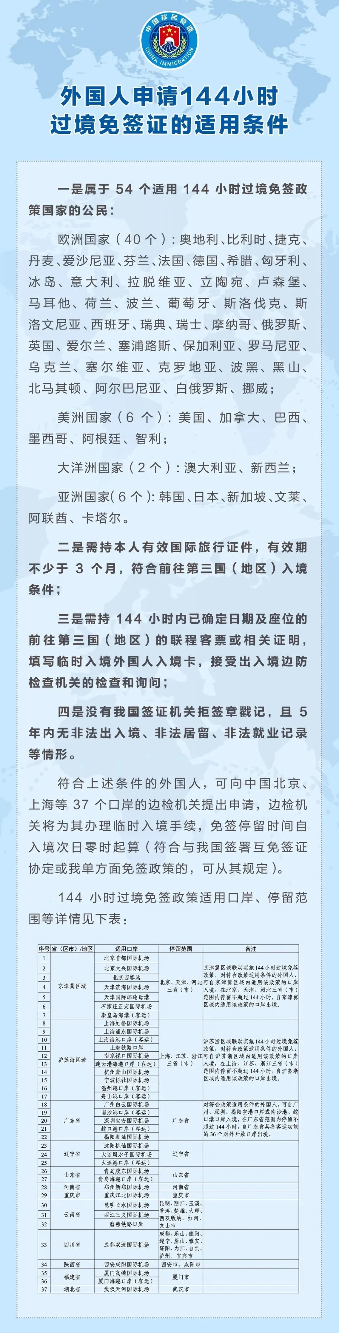 正文图片