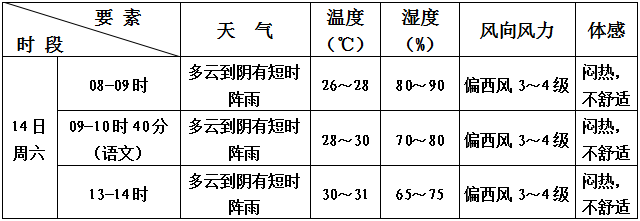 正文图片