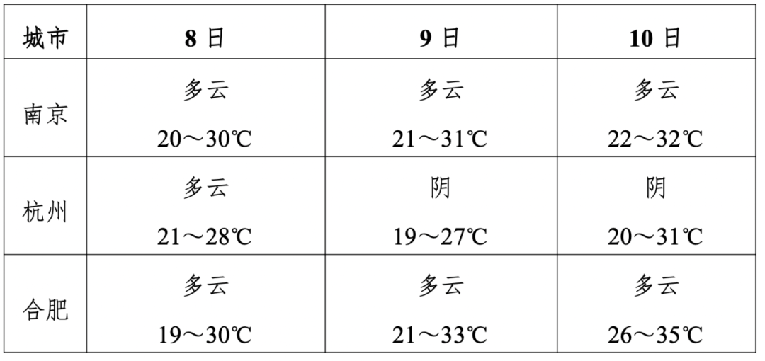正文图片