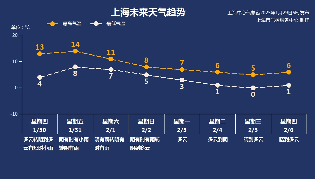 正文图片