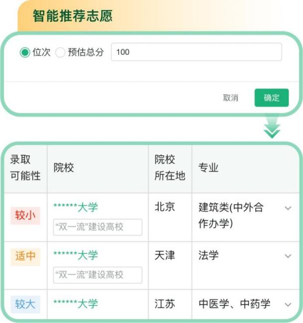 正文图片