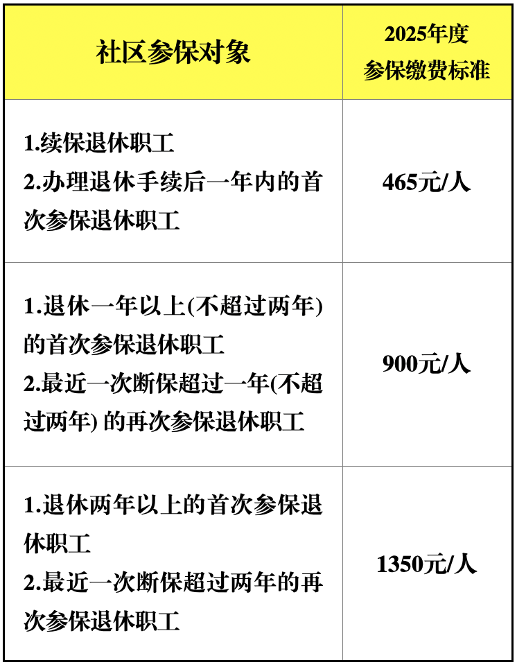 正文图片