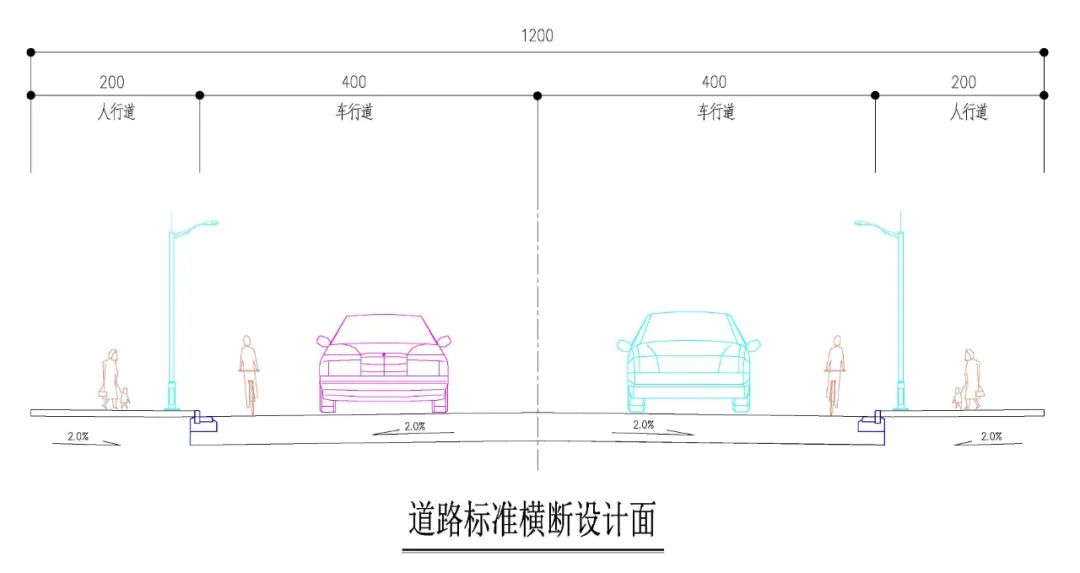 正文图片