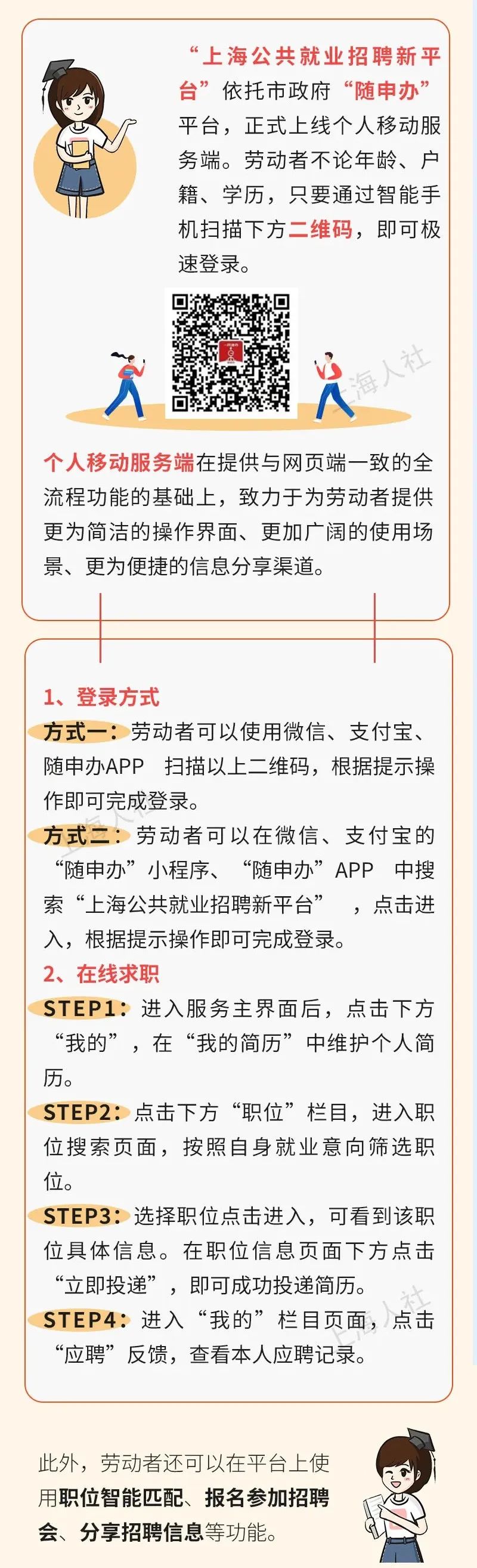 正文图片